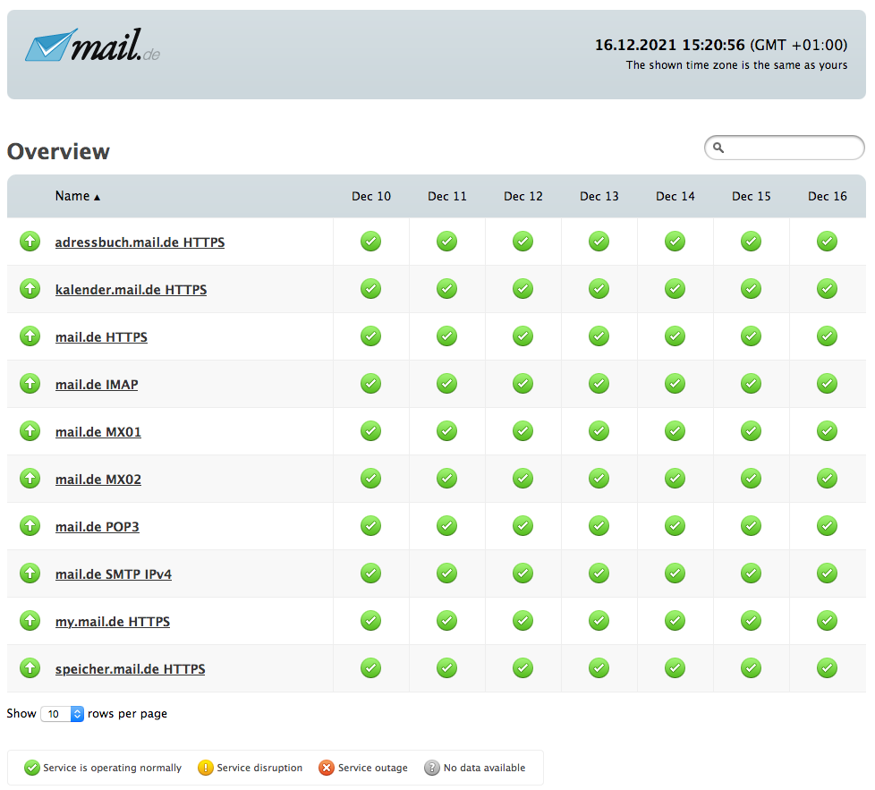 mail status